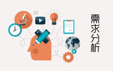 你的招聘需求分析到位了吗？
